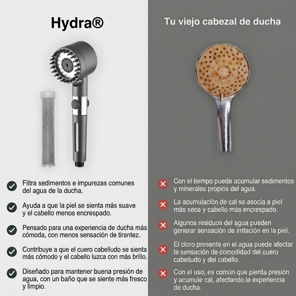 OFERTA 2X1 - Cabezal de ducha Hydra | El agua que tu cabello estaba esperando