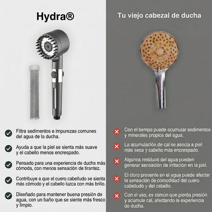OFERTA 2X1 - Cabezal de ducha Hydra | El agua que tu cabello estaba esperando