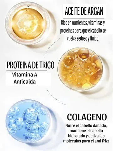 Karseell | Mascarilla Capilar Con Colágeno (¡¡OFERTA ESPECIAL 2° UNIDAD!!)