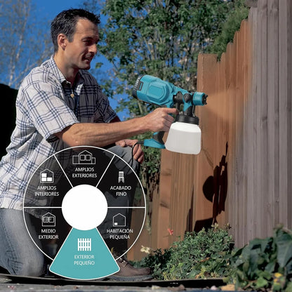 Pistola Pulverizadora de Pintura (Inalámbrica) | Para trabajos perfectos